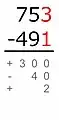 El número menor se resta del mayor:3 − 1 = 2Debido a que el minuendo es mayor que el sustraendo, esta diferencia tiene un signo de más.