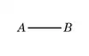 Peirce - some A is B