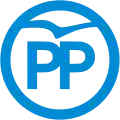 Logotipo del PP desde el 9 de julio de 2015 hasta 2019.