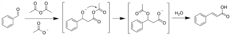 The Perkin reaction