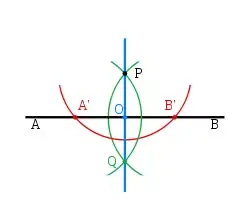 Perpendicular a la recta 
  
    
      
        A
        B
      
    
    {\displaystyle AB}
  
 que pasa por 
  
    
      
        P
      
    
    {\displaystyle P}
  
. Se construye como la mediatriz del segmento 
  
    
      
        
          A
          ′
        
        
          B
          ′
        
      
    
    {\displaystyle A'B'}
  
 determinado por dos puntos de 
  
    
      
        A
        B
      
    
    {\displaystyle AB}
  
equidistantes de 
  
    
      
        P
      
    
    {\displaystyle P}
  
. El punto 
  
    
      
        Q
      
    
    {\displaystyle Q}
  
 es la reflexión de 
  
    
      
        P
      
    
    {\displaystyle P}
  
 respecto de 
  
    
      
        A
        B
      
    
    {\displaystyle AB}
  
.