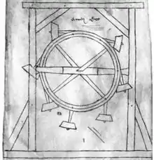 Perpetuum mobile, diseño de Villard de Honnecourt (ca. 1230).