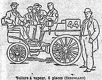 Serpollet  Coche de vapor  Prandiéres no ha terminado.