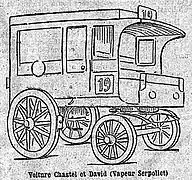 Chastel y David Serpollet  Coche de vapor  Étienne le Blant no ha terminado.