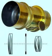 Esquema del conjunto óptico.