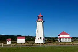 Faro, isla de Havre Aubert