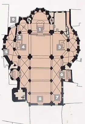 1. Arca Gótica de San Fidelis de 1365;  2. Frescos votivos (s. XIII-XIV);  3. Capilla del Crucifijo;  4. Capilla de María;  5. Altar del sufragio;  6. Capilla de Inocencio XI;  7. Capilla de María de las Nieves;  8. Pinturas y esculturas del XVII y XVIII.