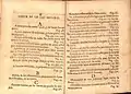 Miscelánea salacónica (1740). Índice