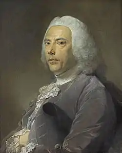 Pierre Bouguer