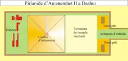 Pirámide de Amenemhat II.