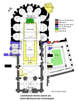 Planta del estado actual