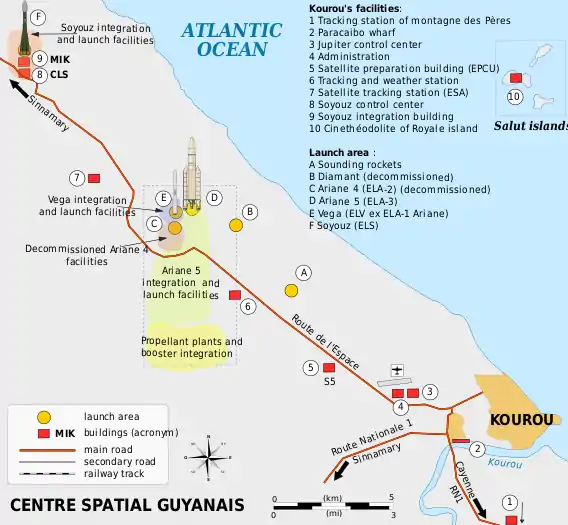 Plano del Centro Espacial de Kourou.