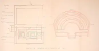 Plano de los "templos y teatro de Berthouville", por Camille de la Croix, 1897.