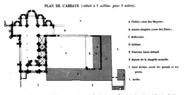 Album de La Grande Sauve, de Léo Drouyn (1812-1896), dibujado y grabado al agua fuerte, Editor G.M. de Moulins, Bordeaux 1851