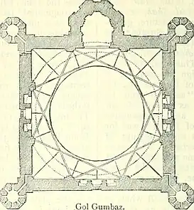 Planta de Gol Gumbaz