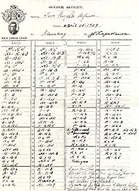 alt=An image of a paper scoresheet from a game by Capablanca.