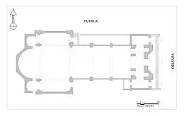 Plano del conjunto