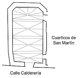 Junto a la basílica los Cuarticos de San Martín