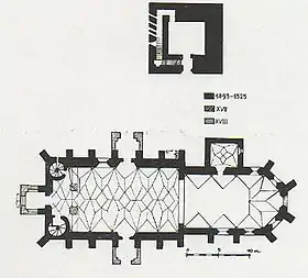 Planta de la iglesia