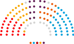 Pleno de la IX Legislatura de las Cortes Valencianas.png
