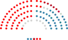 1983-1987