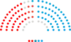 2003-2007