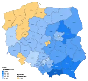 Elecciones parlamentarias de Polonia de 2015