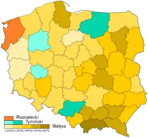 Elecciones presidenciales de Polonia de 1990