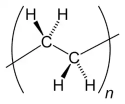 Imagen de la estructura