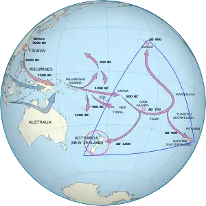 Migración polinesia.