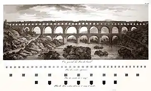 Grabado del Pont du Gard realizado por Charles - Louis Clérisseau  en 1804, que muestra el estado ruinoso del puente a comienzos del siglo XIX.