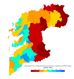 Crecimiento de la población entre 2008 y 2018