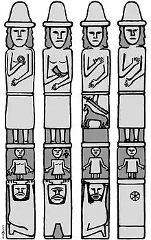 Diagram of four vertical carvings divided into three tiers, with each tier depicting a different set of human figures; the top tier figures are the largest, with all but one holding a specific object: a ring, a horn, and a sword