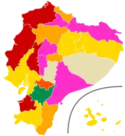 Elecciones seccionales de Ecuador de 2000