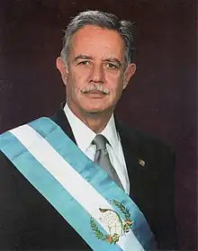 Guatemala GuatemalaÓscar Berger, Presidente