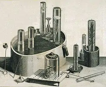 Instrumental de los experimentos de Joseph Priestley.