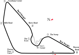 Circuito de East London