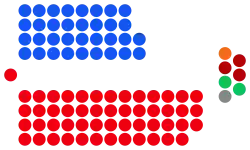 Queensland Legislative Assembly 2020.svg