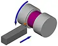 Diagrama de un ranurado cilíndrico en un torno