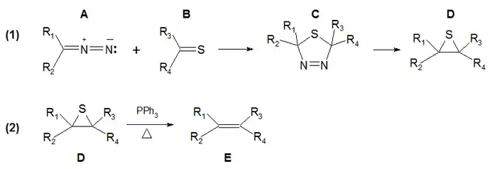 Reacción de Barton-Kellogg reaction