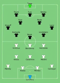 Alineación inicial