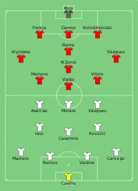 Alineación inicial