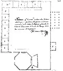 Planta del desaparecido convento