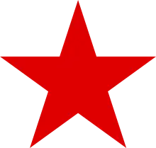 Unión de Repúblicas Socialistas Soviéticas1918-1943