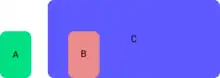 Diagrama de movimiento relativo