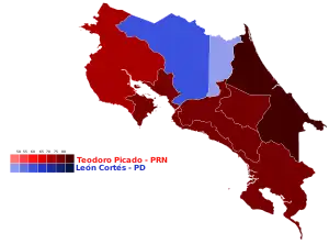 Elecciones generales de Costa Rica de 1944