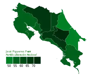 Elecciones generales de Costa Rica de 1953