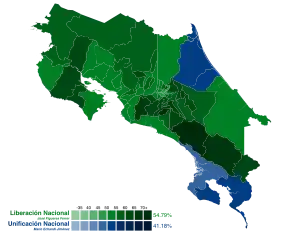 Elecciones generales de Costa Rica de 1970