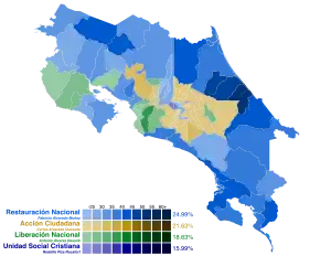 Elecciones generales de Costa Rica de 2018