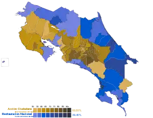 Elecciones generales de Costa Rica de 2018